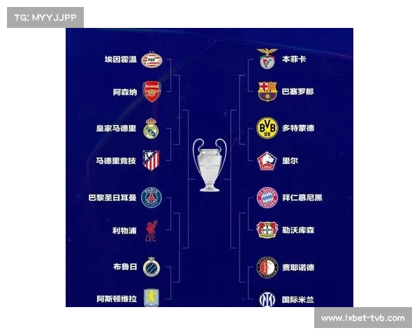 欧足联改革赛制，2027年起欧冠卫冕冠军将独自主场揭幕战